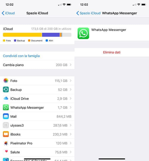 Cómo eliminar la copia de seguridad de WhatsApp de iCloud